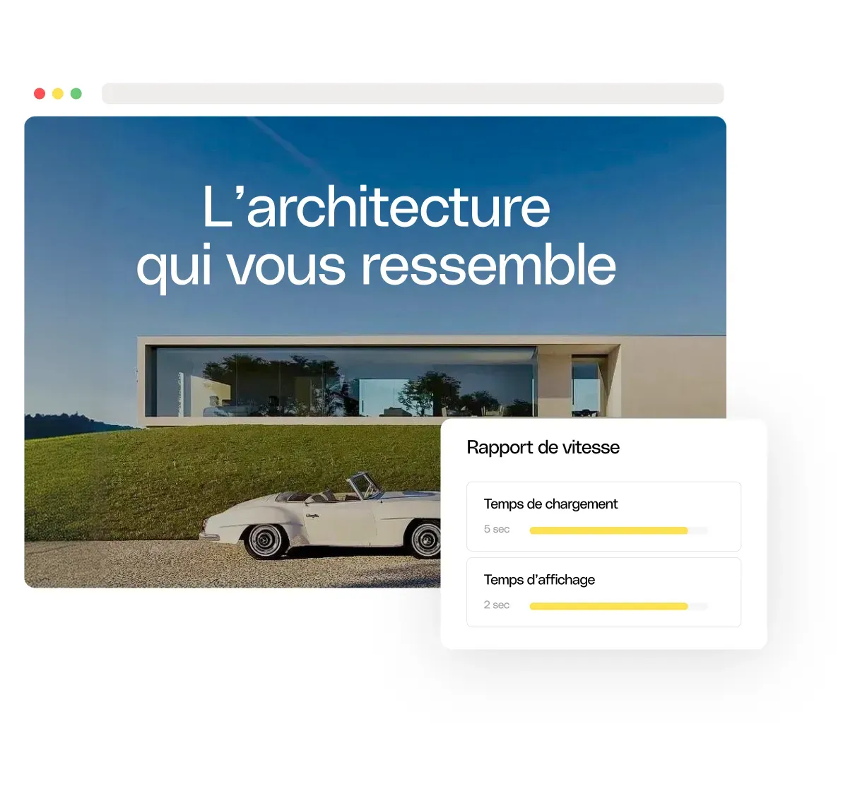 Design performant