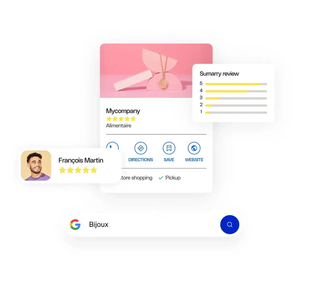 Gagner en visibilité