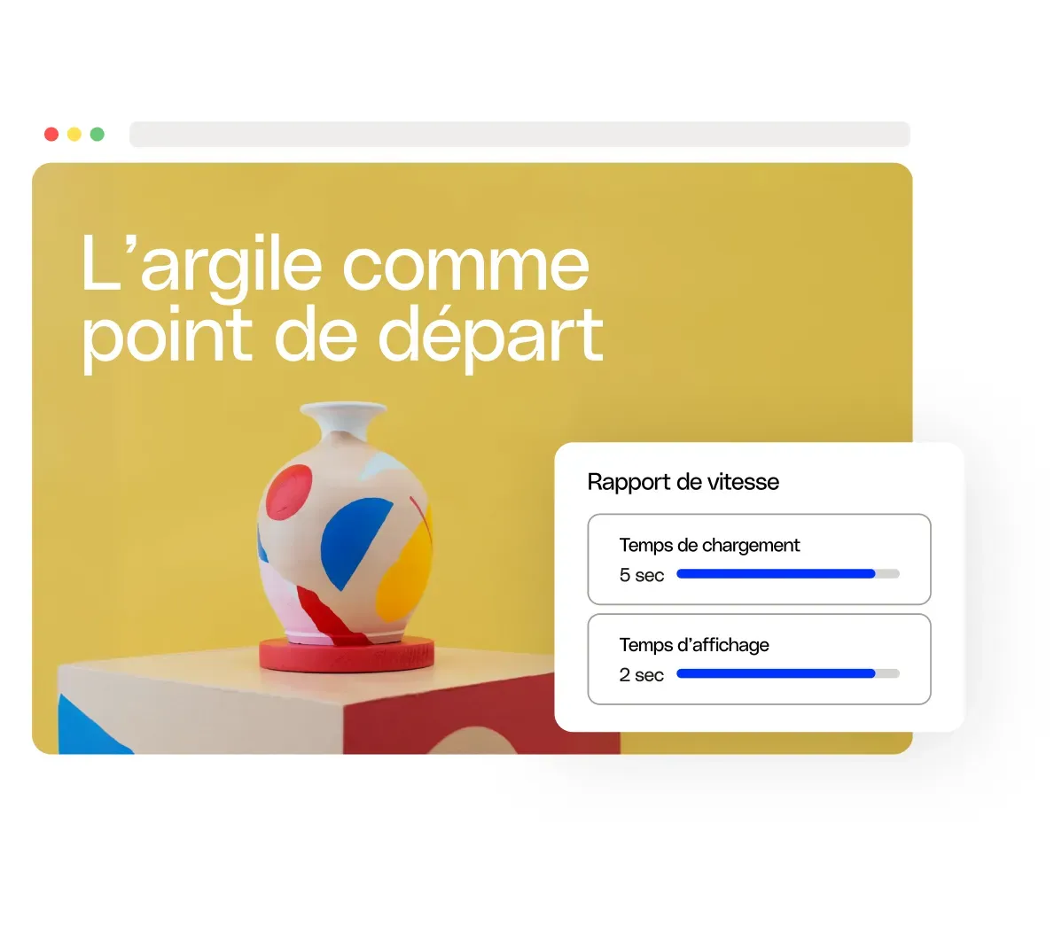 Design performant