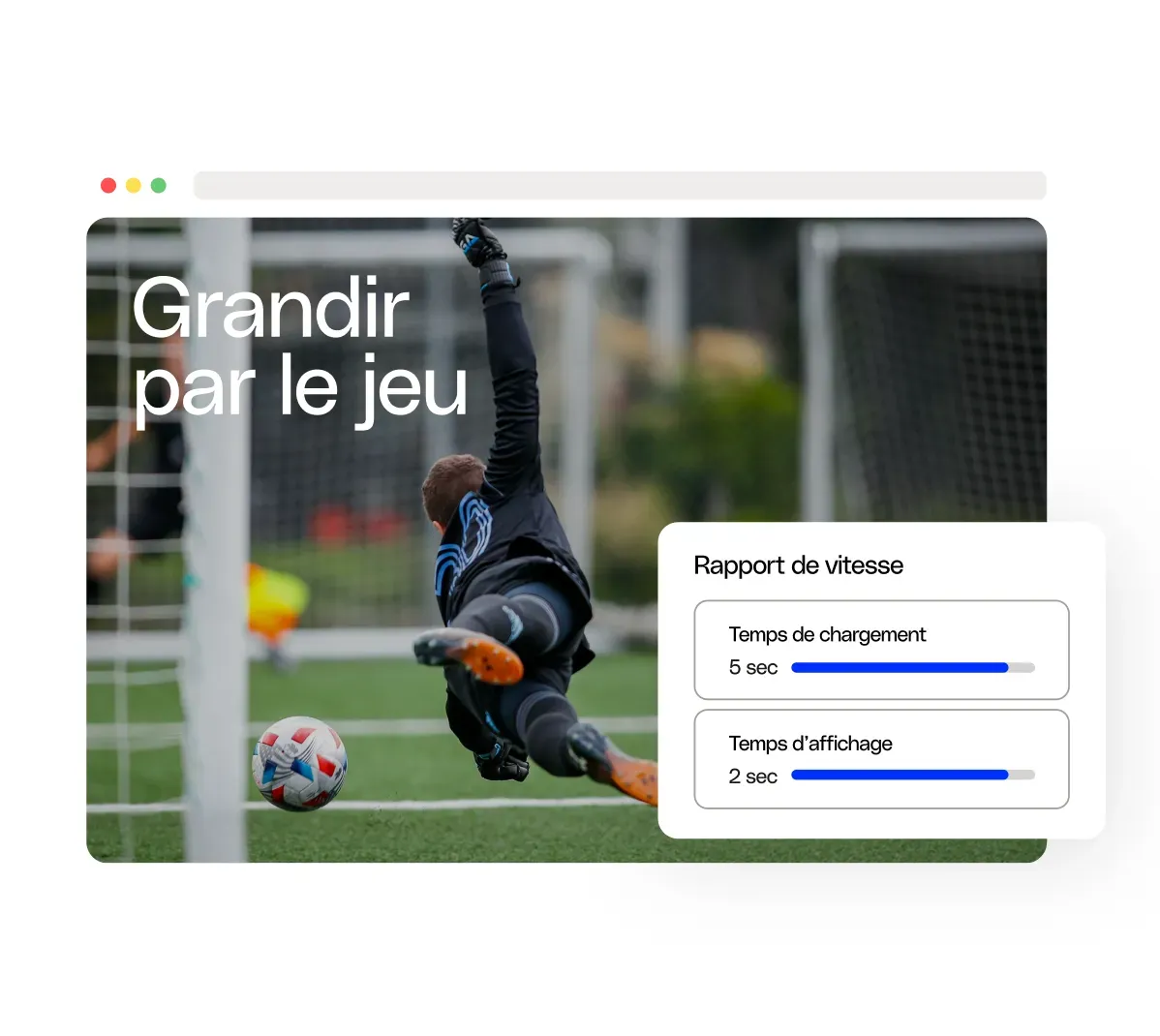 Design performant