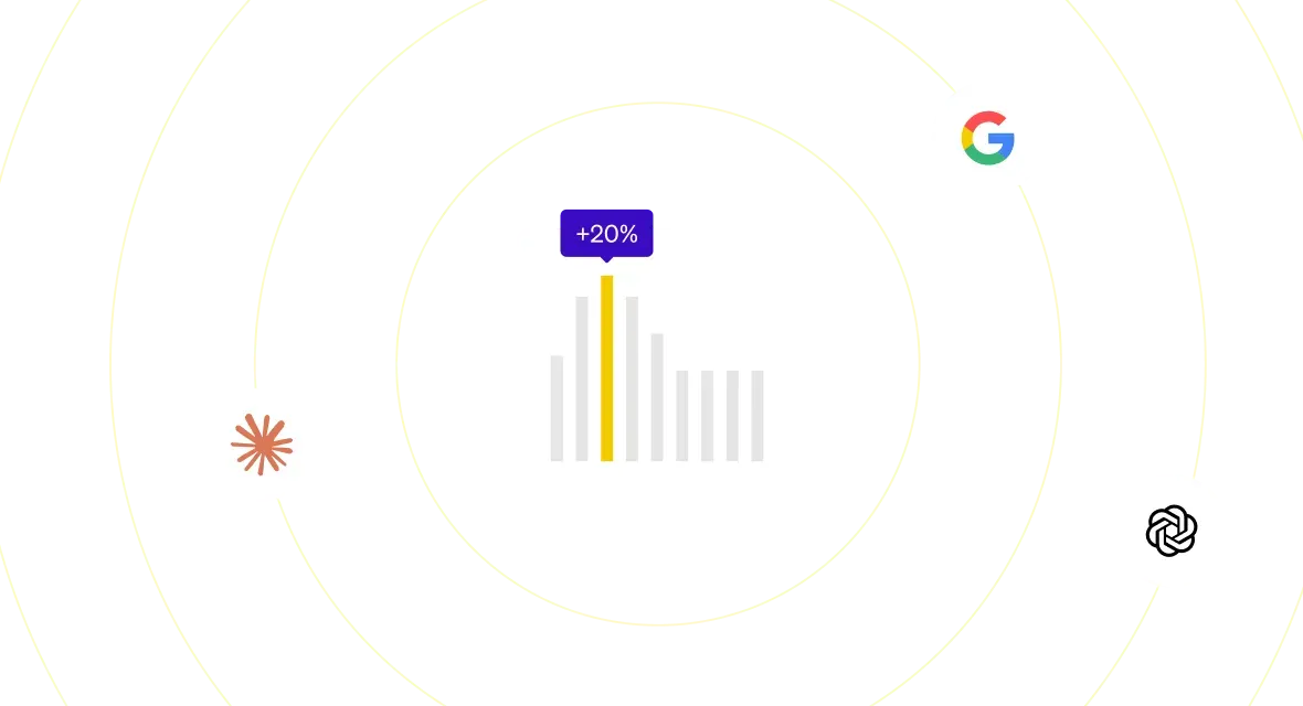 Courbe de visibilité +20 % entre Google et ChatGPT