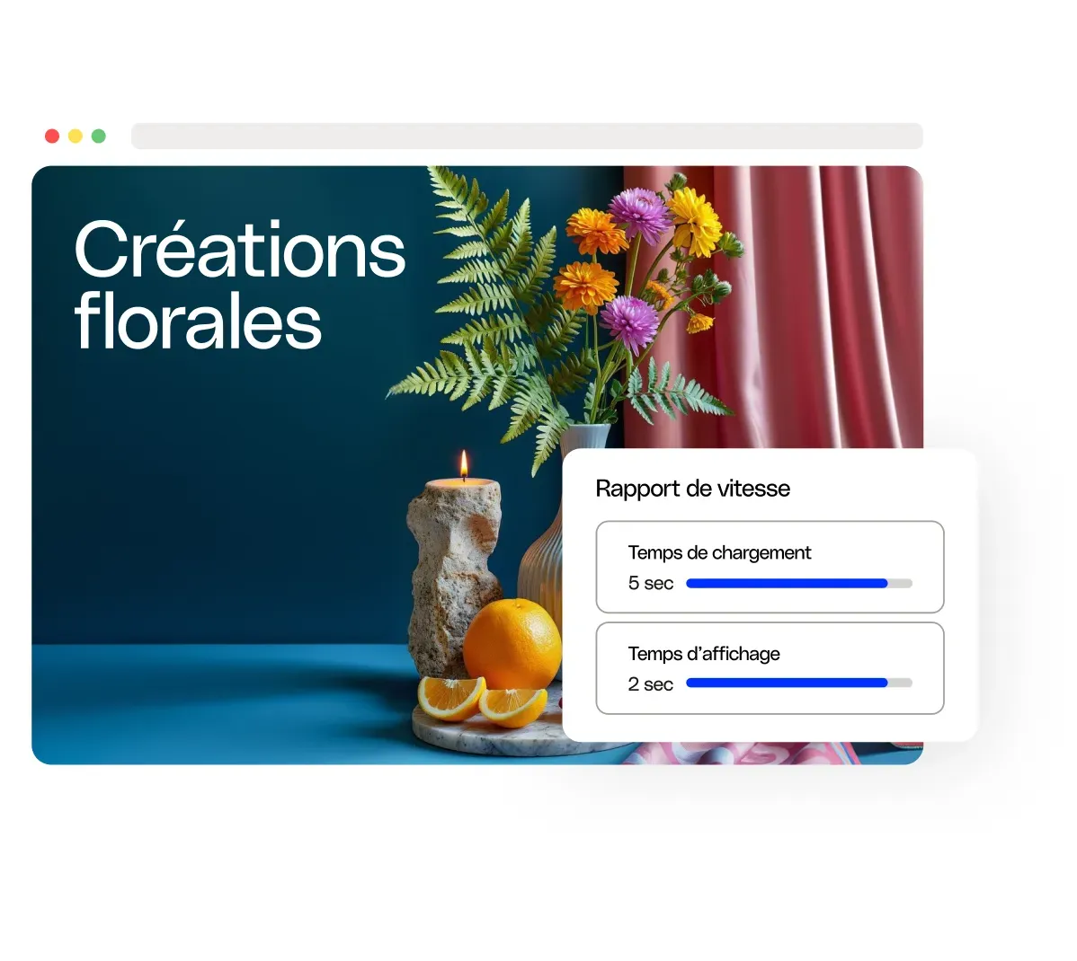 Design performant