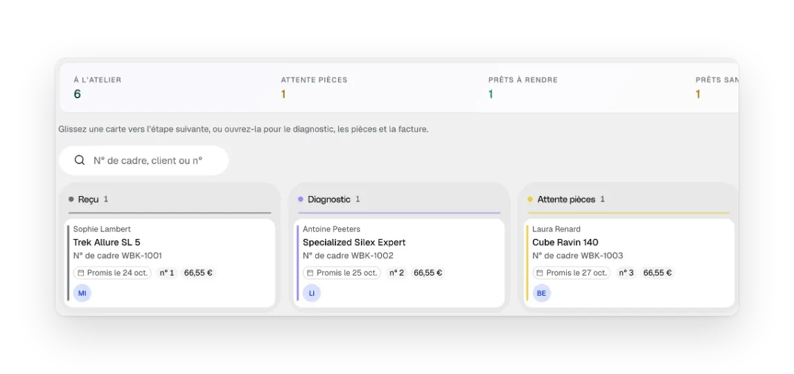 Les ordres de réparation de l'atelier, rangés par statut