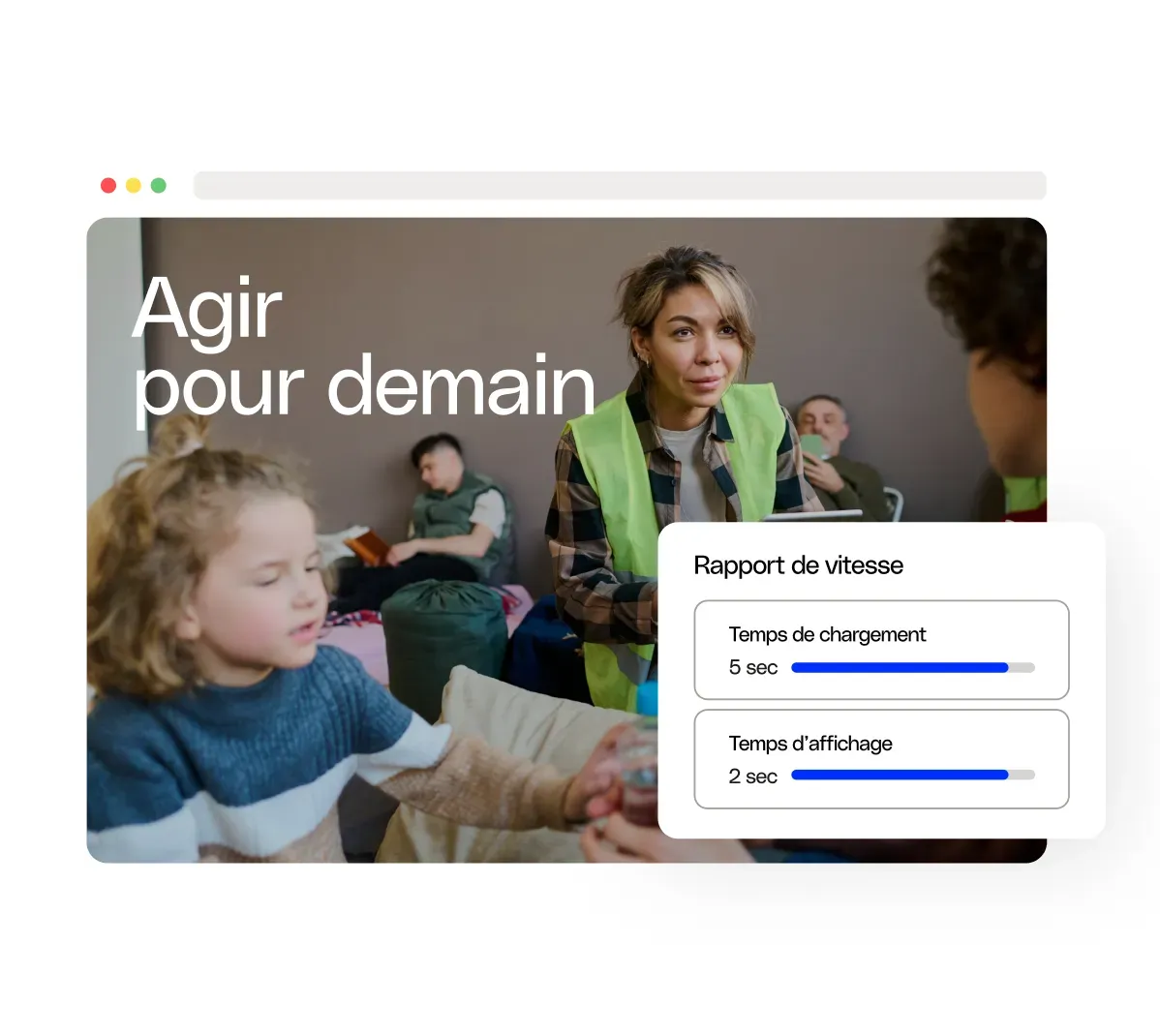 Design performant