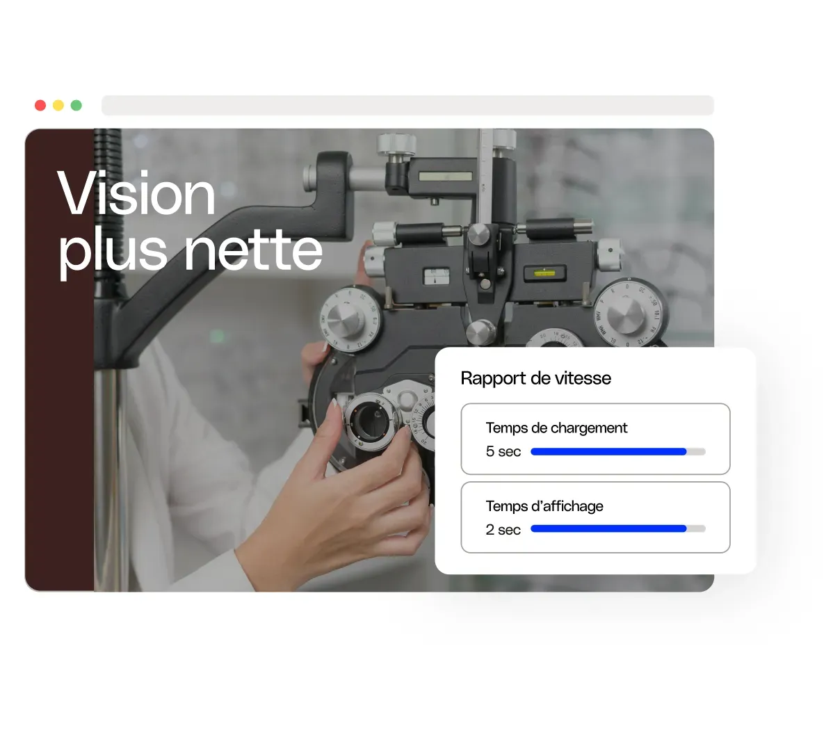 Design performant