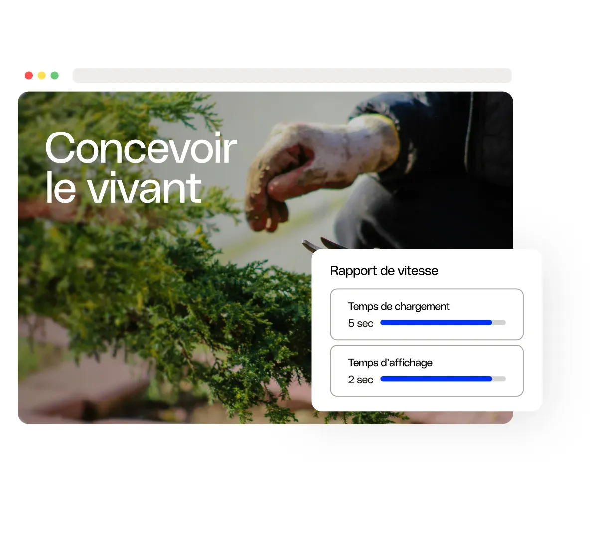 Design performant