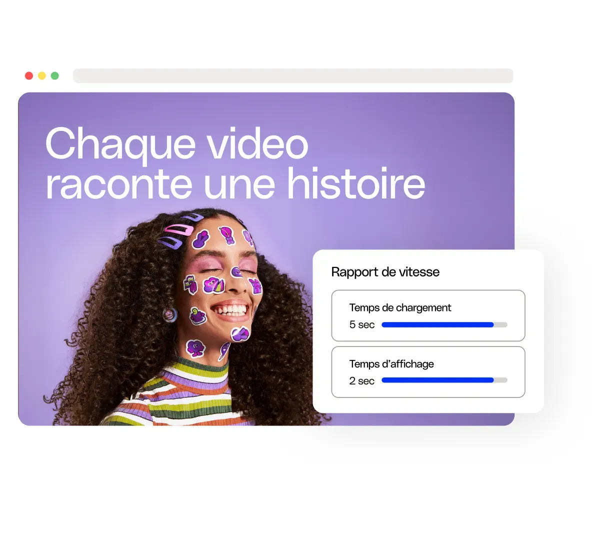 Design performant