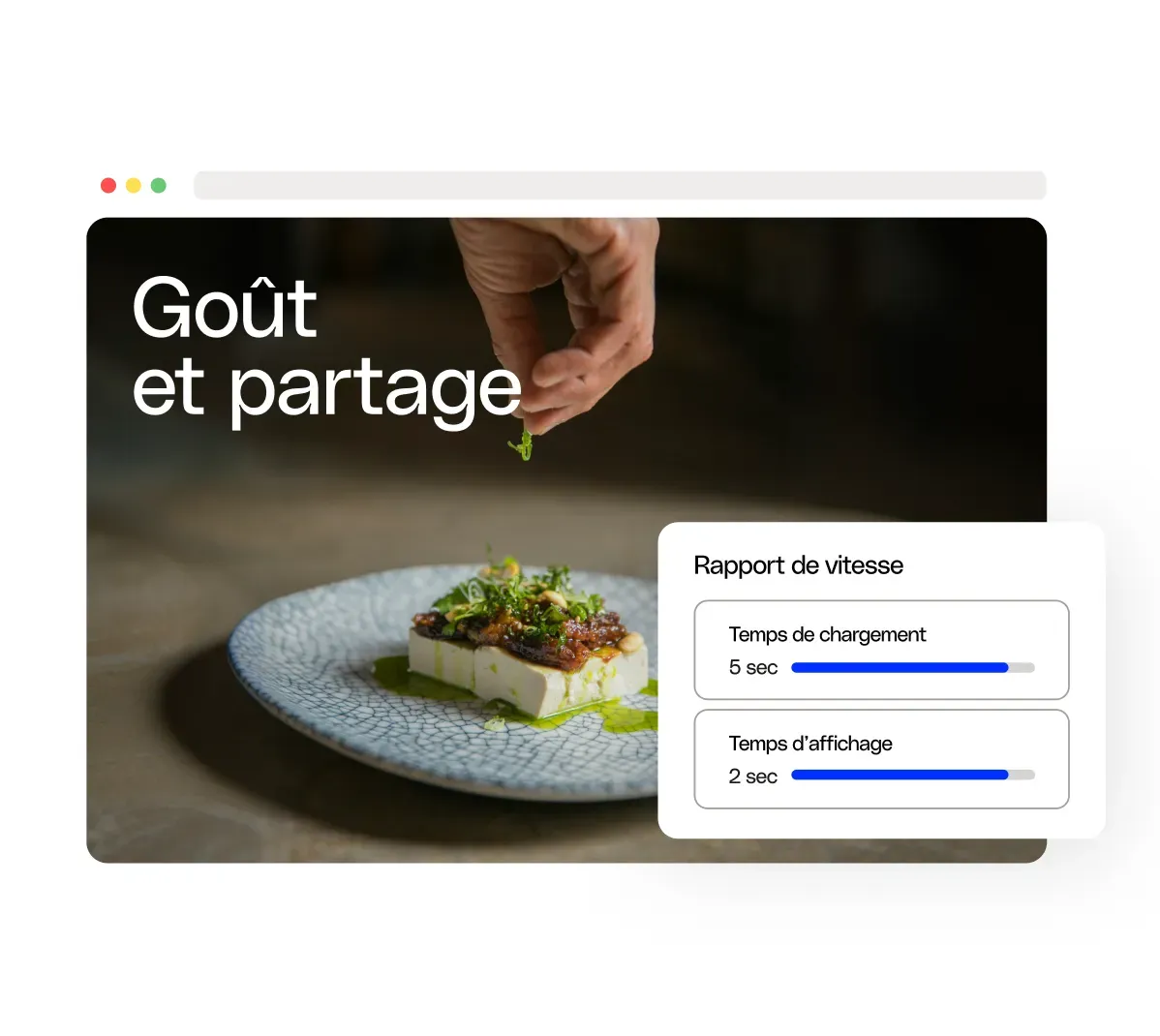 Design performant