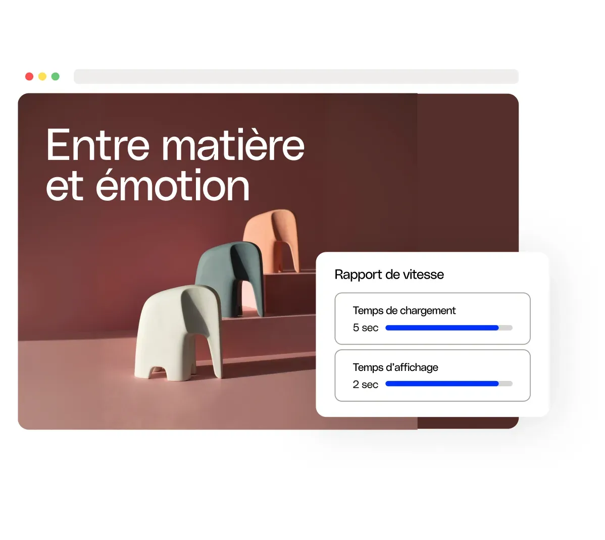 Design performant