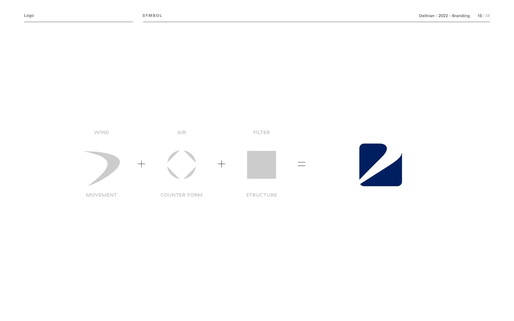 La construction du symbole du logo Deltrian