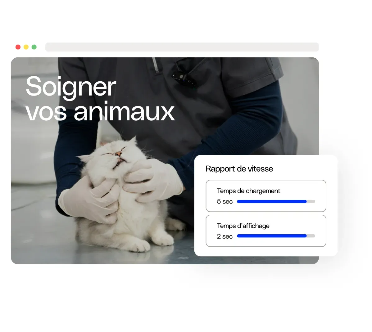 Design performant